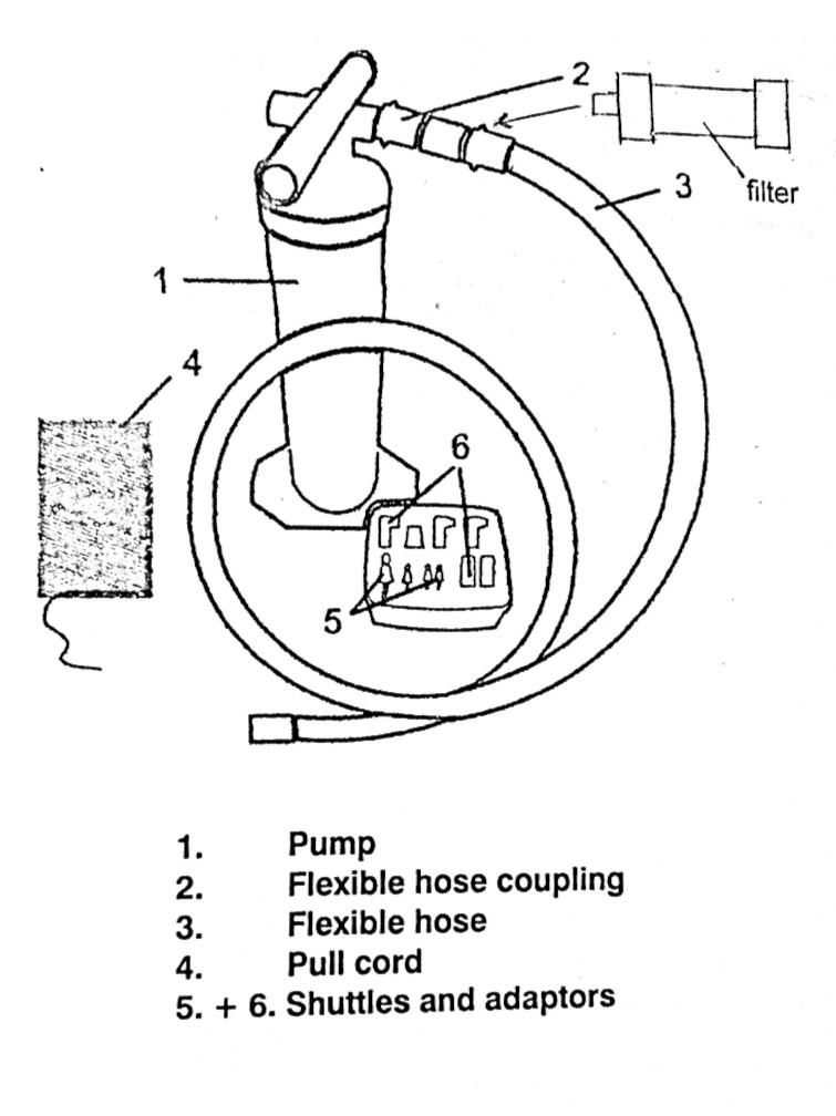 WIREMATE Pull Cord Installer/Conduit Fishing Kit WIREMATE Pull Cord Installer/Conduit Fishing Kit